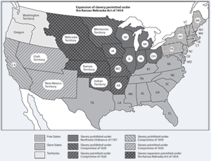 Map of the United States - Kansas-Nebraska Act 1854